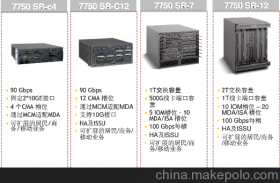 【供应贝尔l阿尔卡特朗讯光传输1660 SM 8DG15428AA】价格,厂家,图片,通信设备零配件,北京丁典百维电子科技-