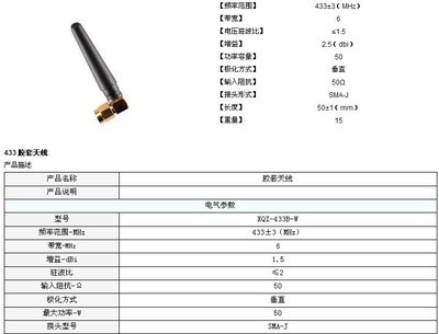 【高性能 量产价 433 胶套天线厂家直销】价格,厂家,图片,通信设备零配件,深圳市贤智电子-